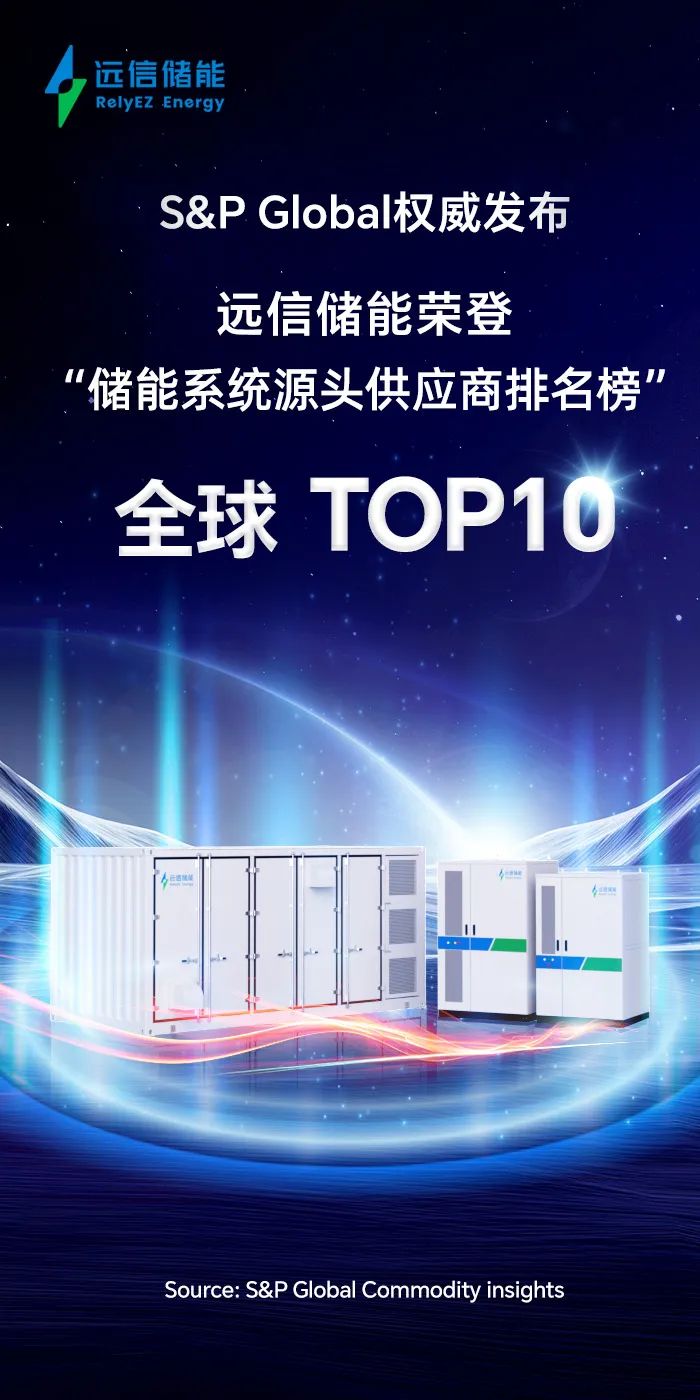 918博天娱乐储能荣登标普全球储能系统源头供应商top10