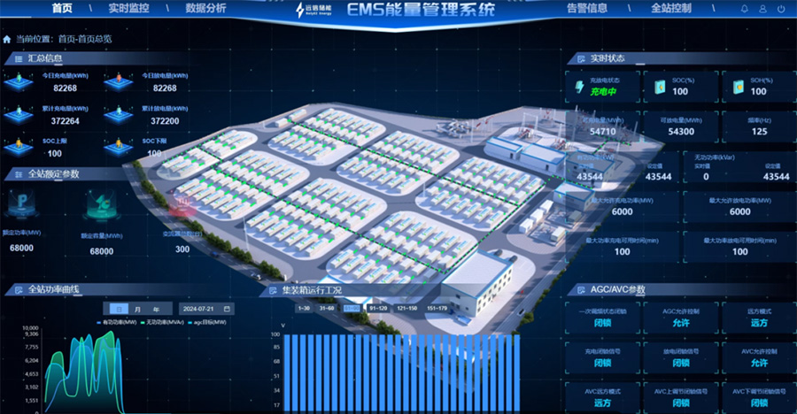 一棒捅破天花板，我在储能行业取真经