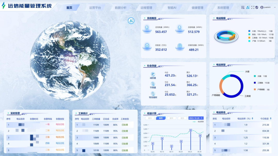 智能交易新纪元：能源世界的“智慧大脑”与“虚拟舰队”