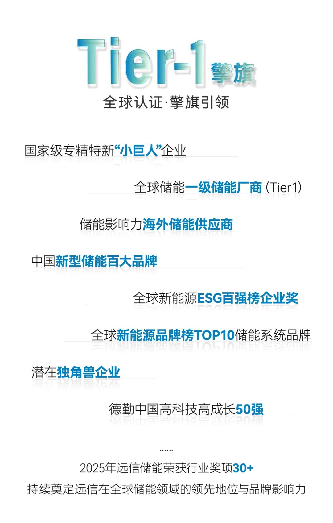 918博天娱乐储能2025：技术引领，价值重构，奔赴储能运营新时代